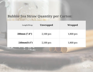 Best Plant Based Boba Tea Straws Straw Matters