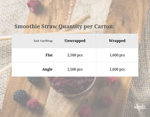 Compostable Smoothie Straw Quantity per Carton:' showing counts for flat and angled straws, unwrapped and wrapped, 